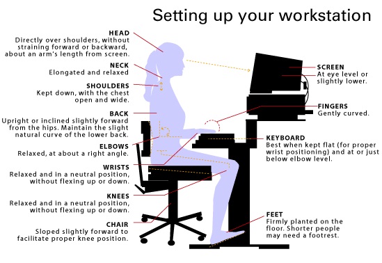 I've been having a lot of neck and back pain, I'm wondering how I can  adjust my desk/chair/posture to not get fatigued and not be in pain after  like 15-30 mins on